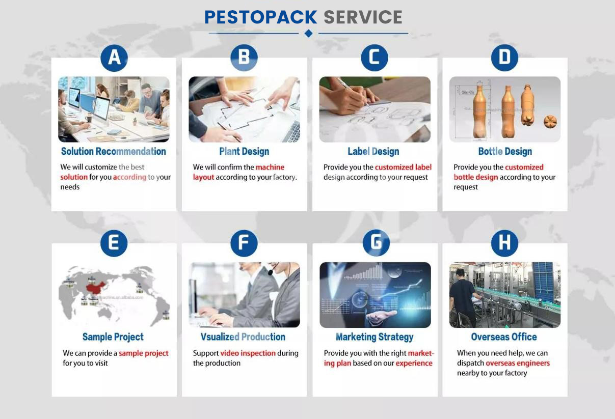 V&iacute;zt&ouml;ltő g&eacute;p-SZERVIZ-FOLYAMAT